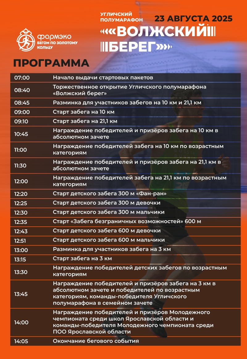 77Программа УПВБ 2025