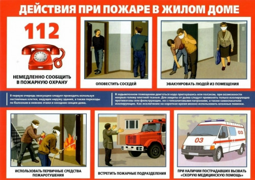 Информация о пожарах за период с 18 по 25 августа
