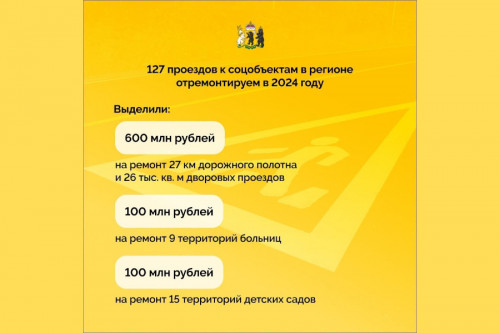 Более 120 проездов к соцобъектам отремонтируют в Ярославской области в этом году