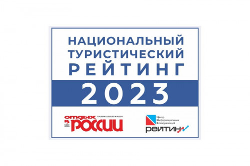 Ярославская область вошла в группу лидеров Национального туристического рейтинга – 2023