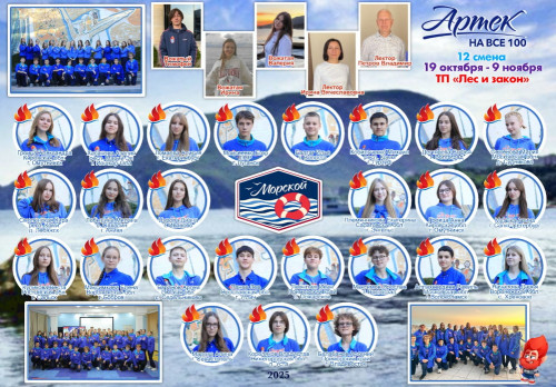 Биология – наука удивительная