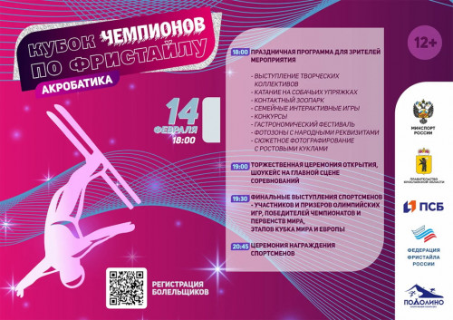 Приглашение на международные соревнования по фристайлу в «Подолино»