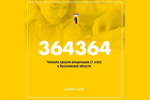 Всего в регион поступило 524 114 доз вакцины для профилактики COVID-19