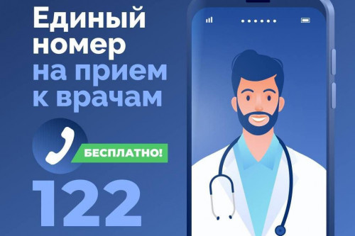 Почти 20 тысяч раз жители региона записались на прием к врачу по единому номеру 122