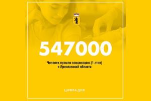 Антиковидной прививочной кампанией уже охвачены около 550 тысяч жителей области
