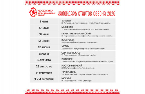 Открылась регистрация на забеги федерального проекта «Фармэко — Бегом по Золотому кольцу — 2026»
